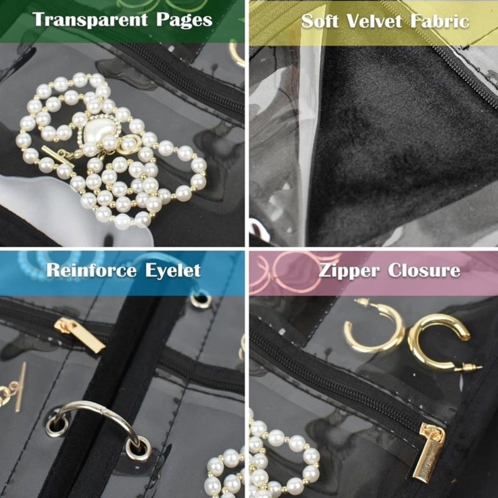 Transparent PVC Jewelry Displa - Body Jewelry Display 评论和价格